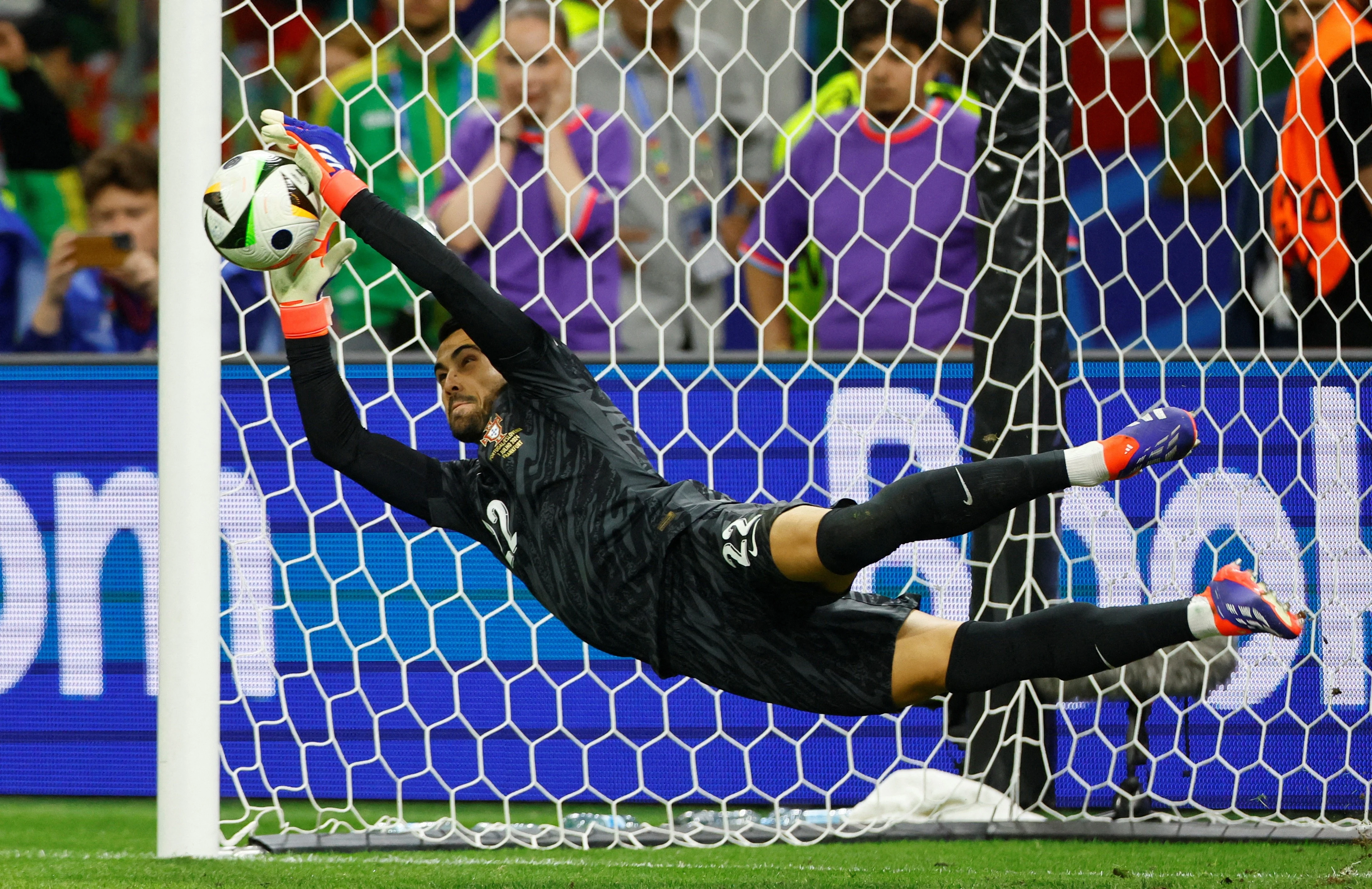 Thủ Môn Hay Nhất Thế Giới: Ai Đang Làm Chủ Khung Gỗ Năm 2025? 7 Diogo Costa thủ môn Porto Euro 2024