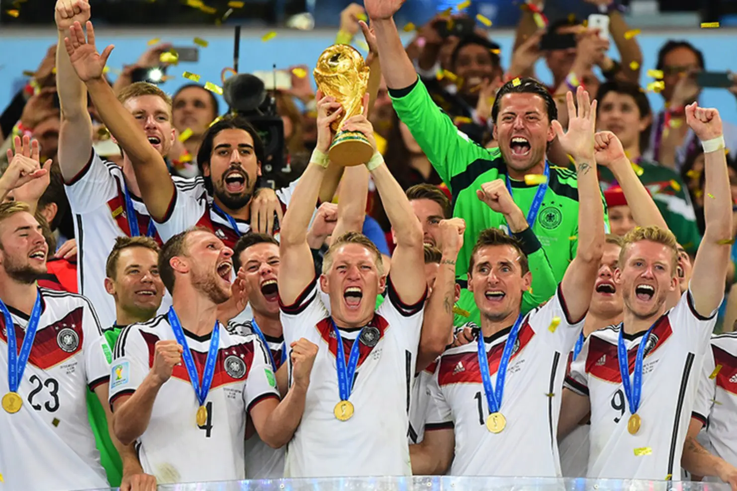 World Cup Là Gì? Chu Kỳ Tổ Chức và Những Kỳ World Cup Đáng Nhớ 10 Đội tuyển Đức ăn mừng chức vô địch World Cup 2014