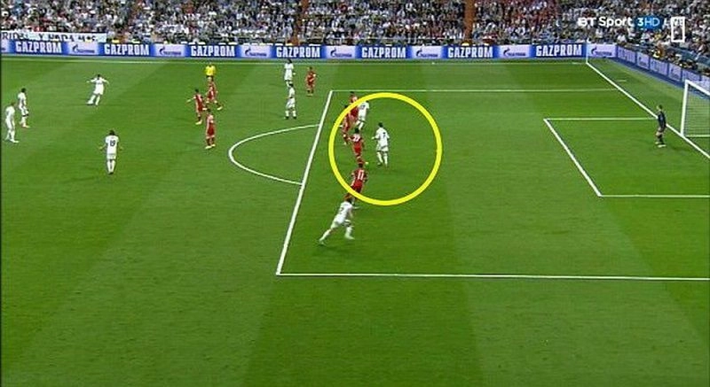 Offside Là Gì? Tất Tần Tật Về Luật Việt Vị Hiện Đại 3 Minh họa vị trí việt vị trên sân