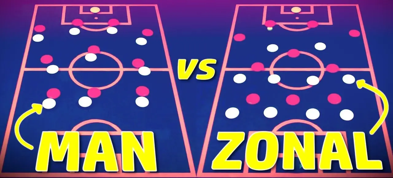 Man Marking Là Gì? Tìm Hiểu Về Chiến Thuật Kèm Người Trong Bóng Đá 5 Sơ đồ chiến thuật man marking và zonal marking trong bóng đá