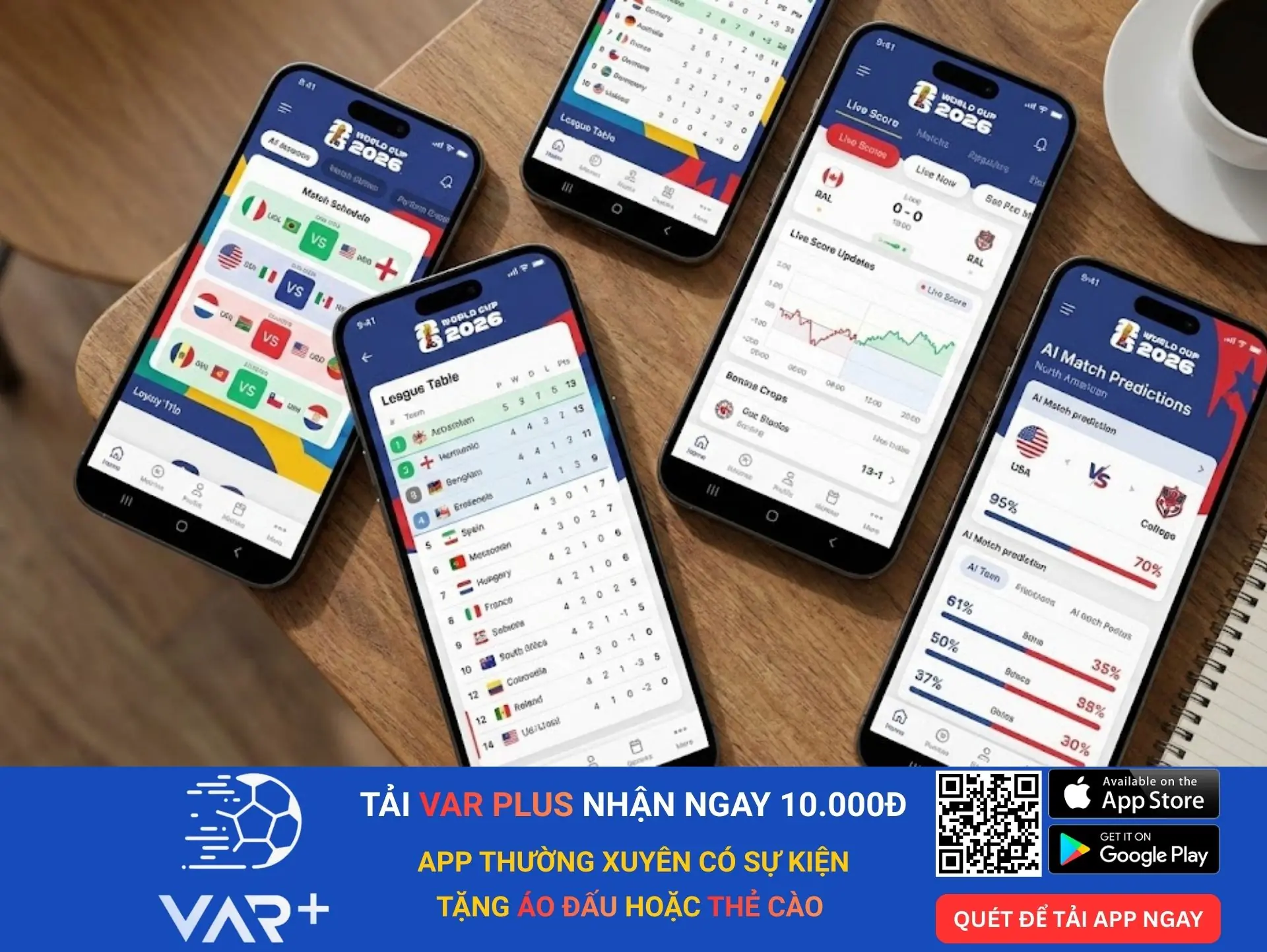 Top 7 app xem lịch thi đấu World Cup 2026 tiện lợi và đầy đủ nhất